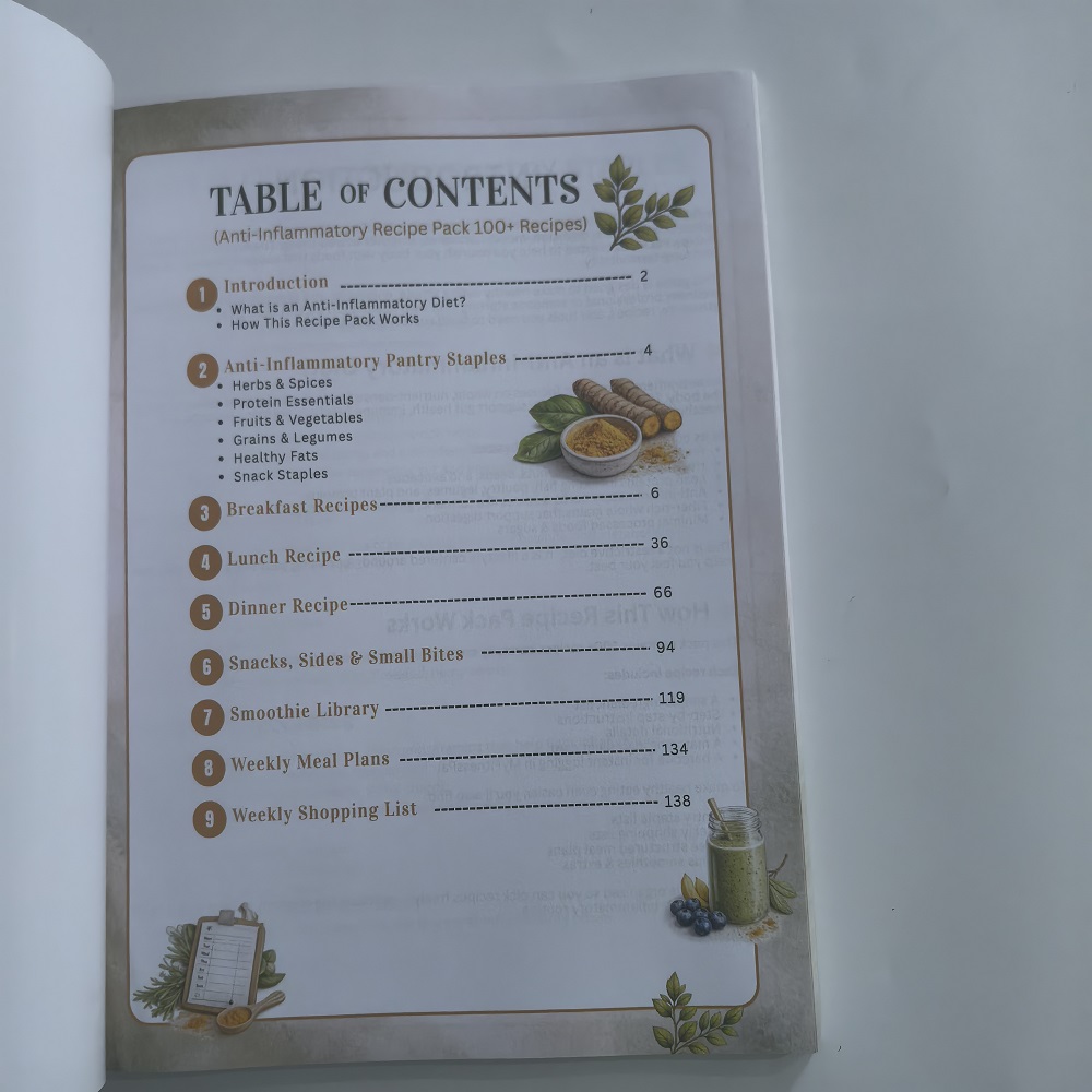 Книга рецептов противовоспалит – обзор и цена Meal Prep Book
